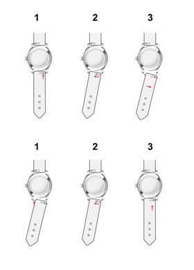 Ανδρικό Ρολόι Marc Malone