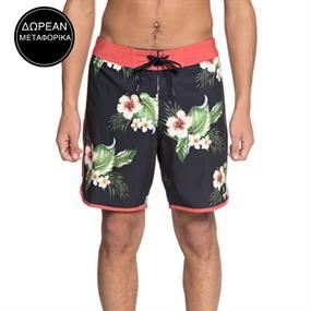 Swimwear Corner